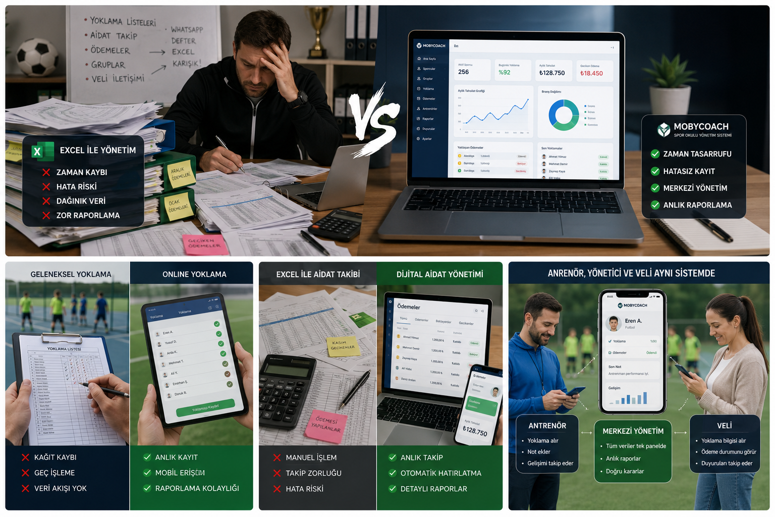 Excel ile spor okulu yönetimi sorunları